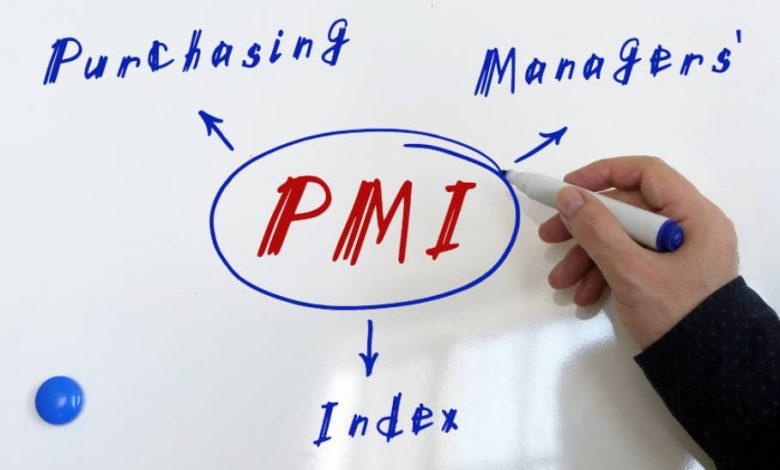 شاخص PMI