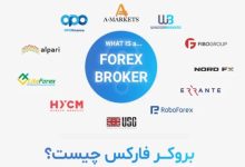 بهترین بروکر فارکس