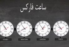 سشن معاملاتی فارکس به وقت تهران