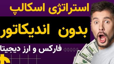 استراتژی فارکس بدون اندیکاتور