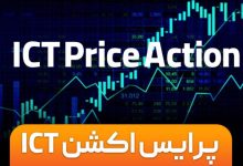 آشنایی با پرایس اکشن ICT