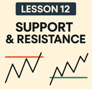 Lesson 12 - Support & Resistance