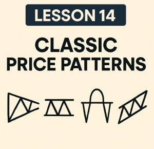 Lesson 14 - Classic Price Patterns